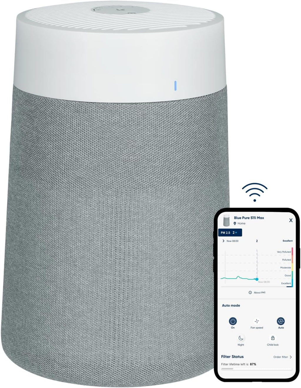 BLUEAIR 2-in-1 Purify + Humidify: Air Purifier and Humidifier with HEPASilent™ and 360° InvisibleMist™ Technology, Top Pour - covers 1,726 sqft in 60 minutes - Perfectly balanced air, one product