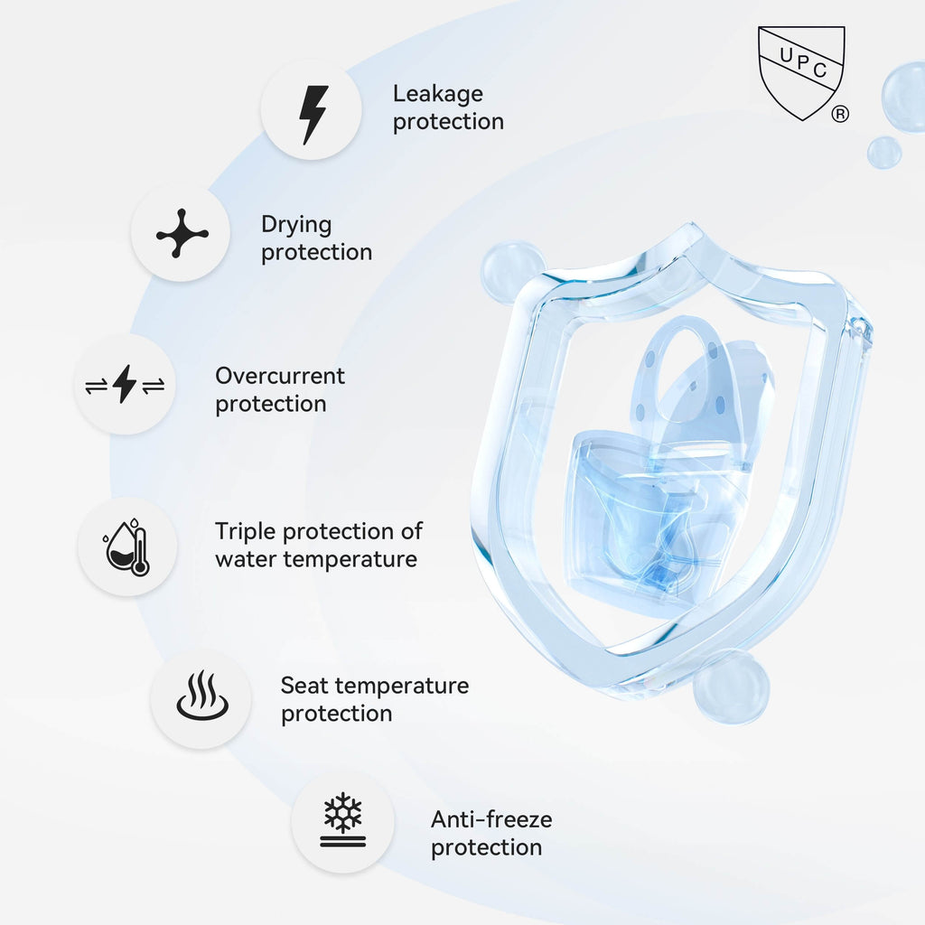 Hynova AX1 Automatic Smart Bidet Toilet, Auto Open/Close Lid Black 1.28 GPF, cUPC & ETL