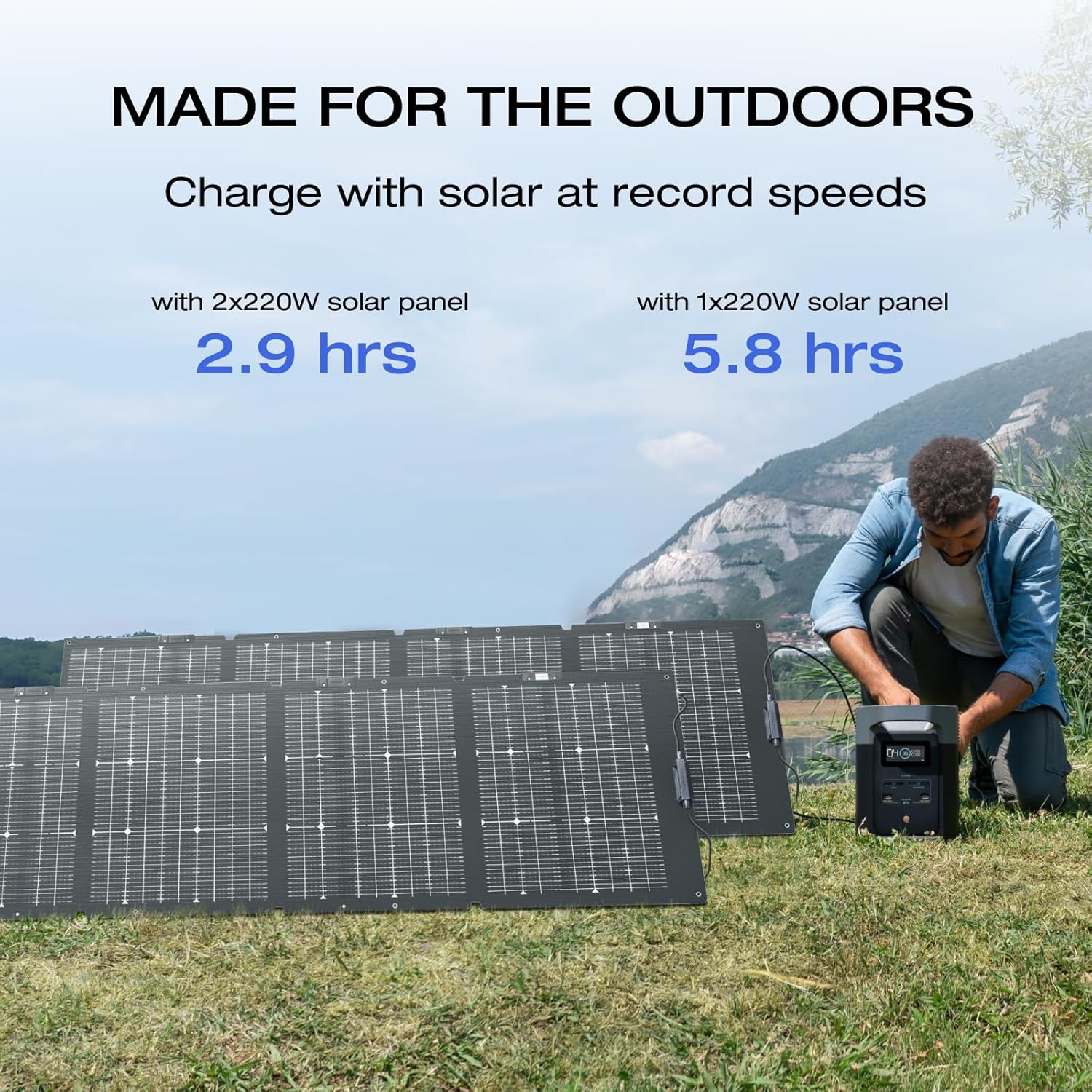 EF ECOFLOW Portable Power Station Delta 2, 1024Wh LiFePO4 (LFP) Battery, 1800W AC/100W USB-C Output, Solar Generator(Solar Panel Optional) for Home Backup Power, Camping & RVs