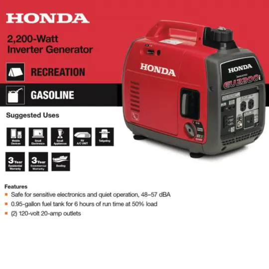 2025 NEW YEAR Honda EU 2200-Watt Gasoline Portable Inverter Generator