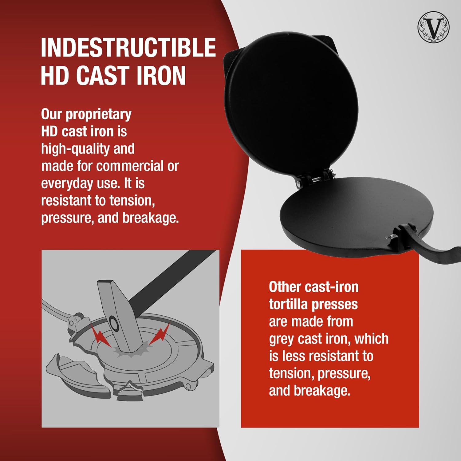 Victoria 10-Inch Commercial-Grade Cast-Iron Tortilla Press, Made from Super-Durable HD Iron, Made in Colombia