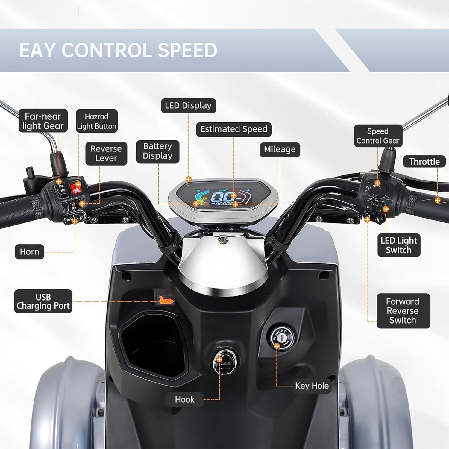 1000W 15 MPH Heavy Duty 4 Wheel Mobility Scooter 500lbs Loadweight, 3 Speed Control Mobility Scooters with 31 Mile Long Range Battery for Seniors & Adults Travel, 20° Max Climbing, Remote Key, Silver