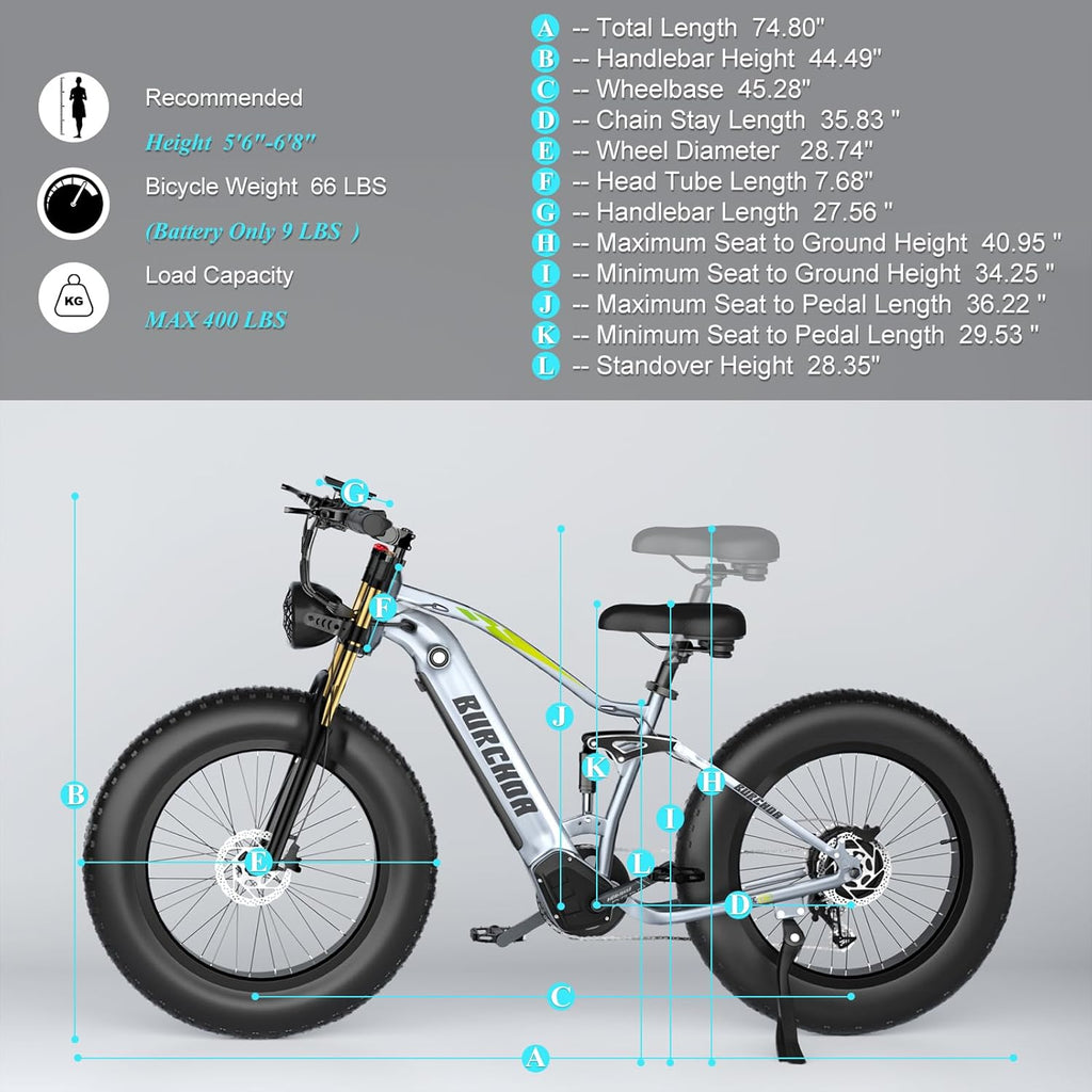 Dual Motor 2000W/1000W Electric Bike for Adult 48V 30AH/20Ah Removable Battery Up to &120 Miles Long Range 26"Fat Tire Off Road Mountain Full Suspension Electric Bicycle,Adjustable Stem,UL Certified
