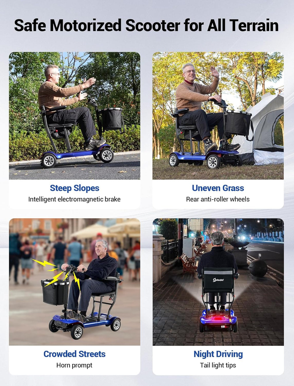4 Wheel Mobility Scooter, Electric Mobility Scooter for Adults, Driving 22 Miles, Airlines Approved, Foldable Scooter w/249WH*2 Batteries Charger Under Seat Storage Dustproof Cover (Blue)