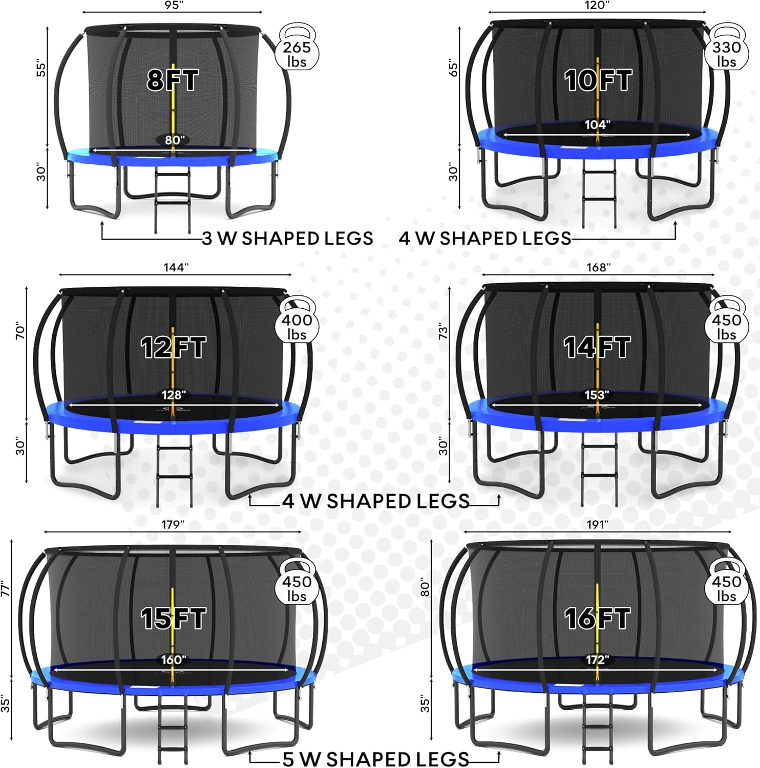 JUMPZYLLA Trampoline Outdoor 8FT 10FT 12FT 14FT 15FT 16FT with Enclosure and Ladder, ASTM Approved Recreational Trampoline for Kids and Adults, Anti-Rust Coated Frame
