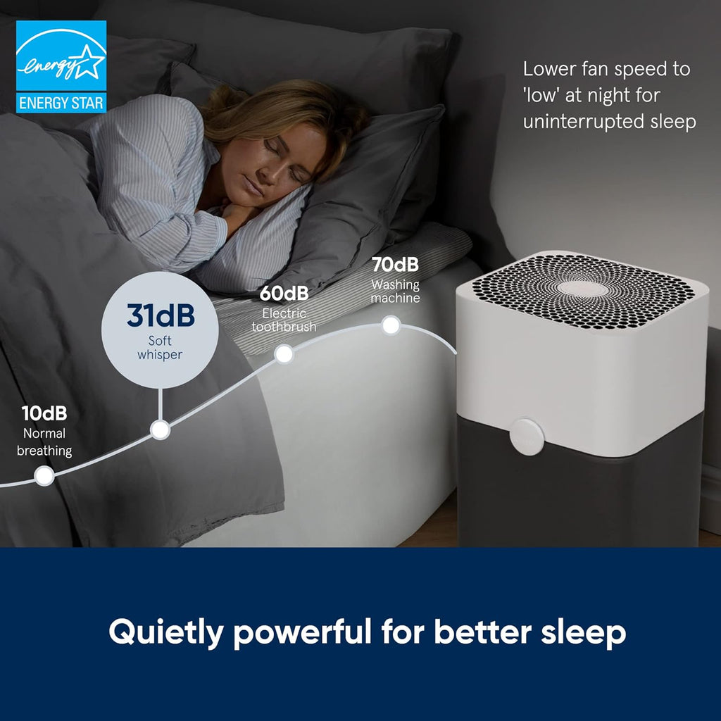 BLUEAIR 2-in-1 Purify + Humidify: Air Purifier and Humidifier with HEPASilent™ and 360° InvisibleMist™ Technology, Top Pour - covers 1,726 sqft in 60 minutes - Perfectly balanced air, one product