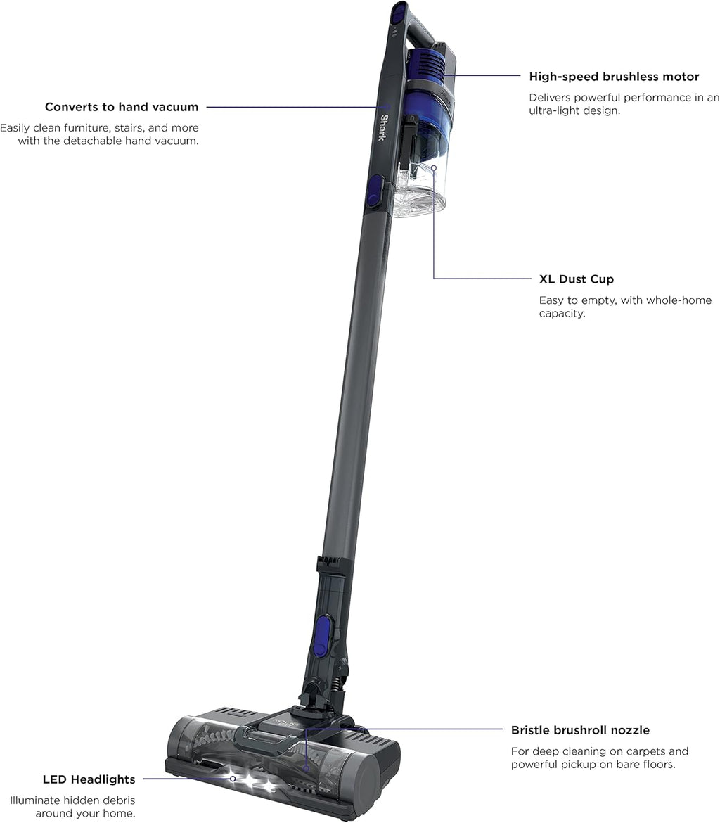 Shark Pet Cordless Stick Vacuum with XL Dust Cup, LED Headlights, Removable Handheld Vac, Crevice Tool, Portable Vacuum for Household Pet Hair, Carpet and Hard Floors, 40min Runtime, Grey, IX141