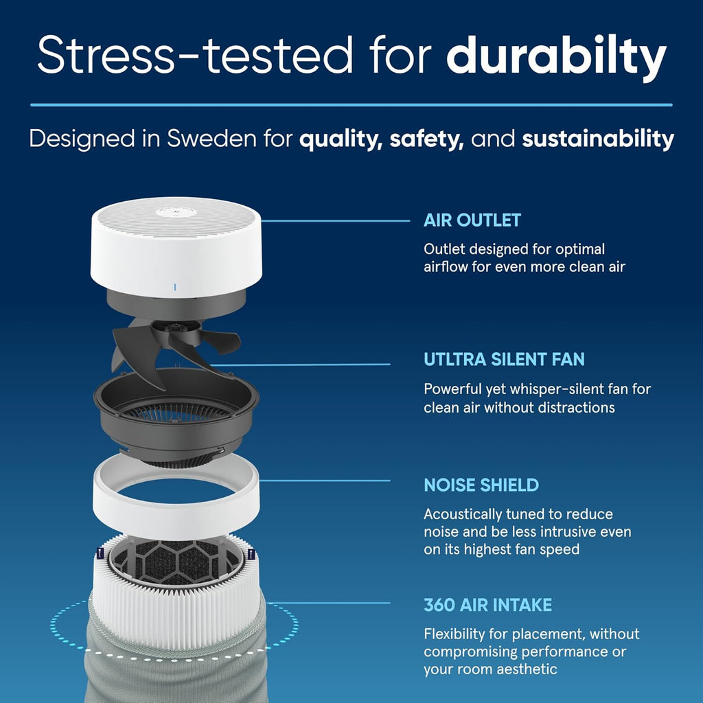BLUEAIR 2-in-1 Purify + Humidify: Air Purifier and Humidifier with HEPASilent™ and 360° InvisibleMist™ Technology, Top Pour - covers 1,726 sqft in 60 minutes - Perfectly balanced air, one product