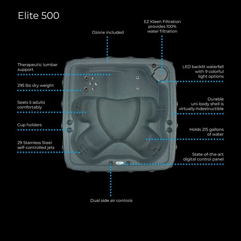 AquaRest Spas Premium 500 5-Person Lounger Plug and Play with 29 Stainless Jets, Ozone, and LED Waterfall