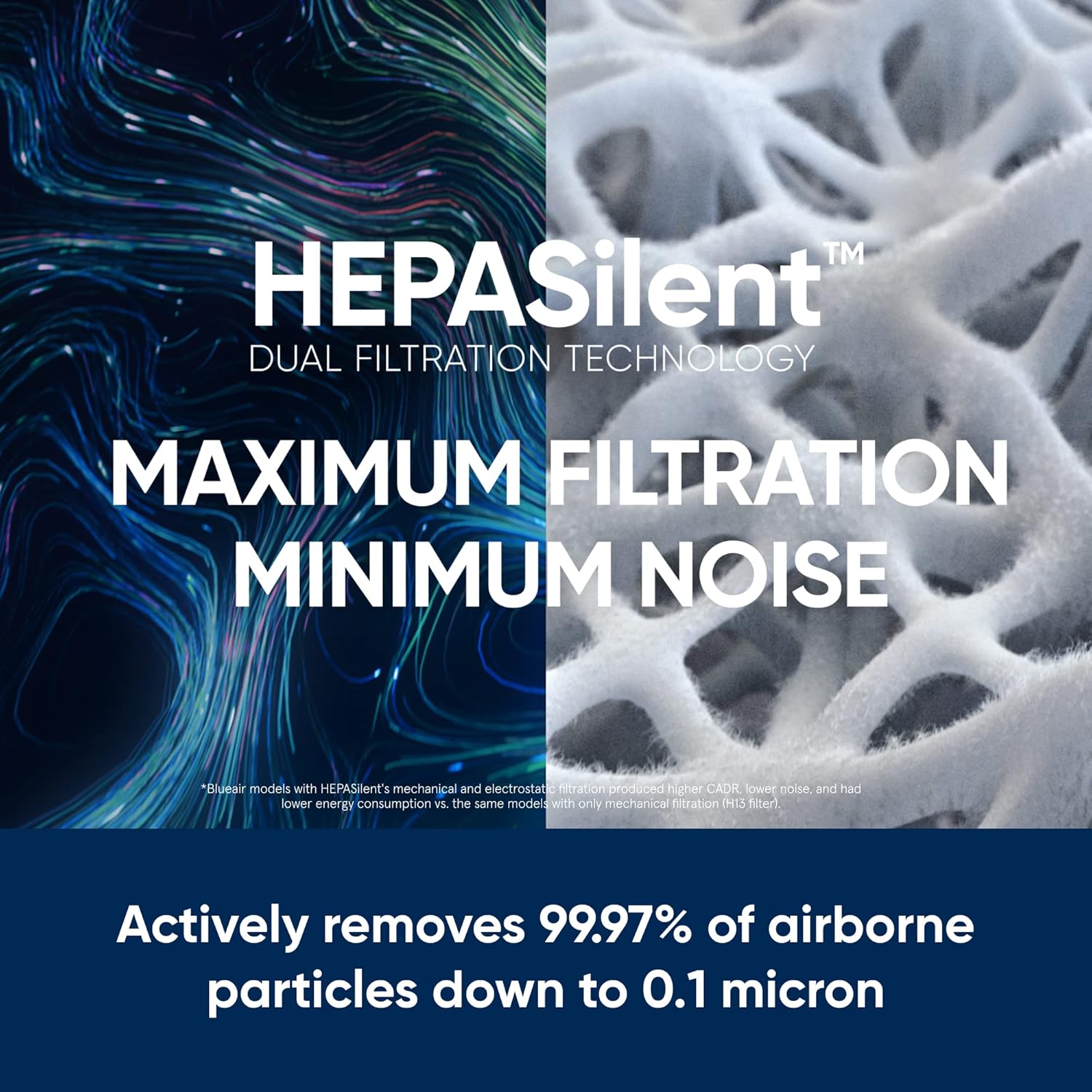 BLUEAIR 2-in-1 Purify + Humidify: Air Purifier and Humidifier with HEPASilent™ and 360° InvisibleMist™ Technology, Top Pour - covers 1,726 sqft in 60 minutes - Perfectly balanced air, one product
