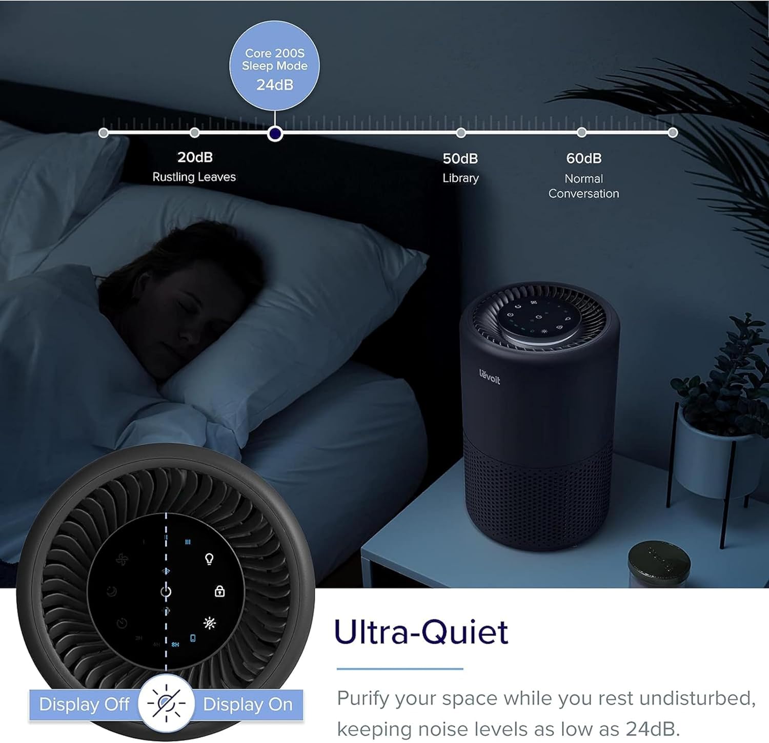 LEVOIT Air Purifier for Home Bedroom, Smart WiFi Alexa Control, Covers up to 916 Sq.Foot, 3 in 1 Filter for Allergies, Pollutants, Smoke, Dust, 24dB Quiet for Bedroom, Core 200S-P, White