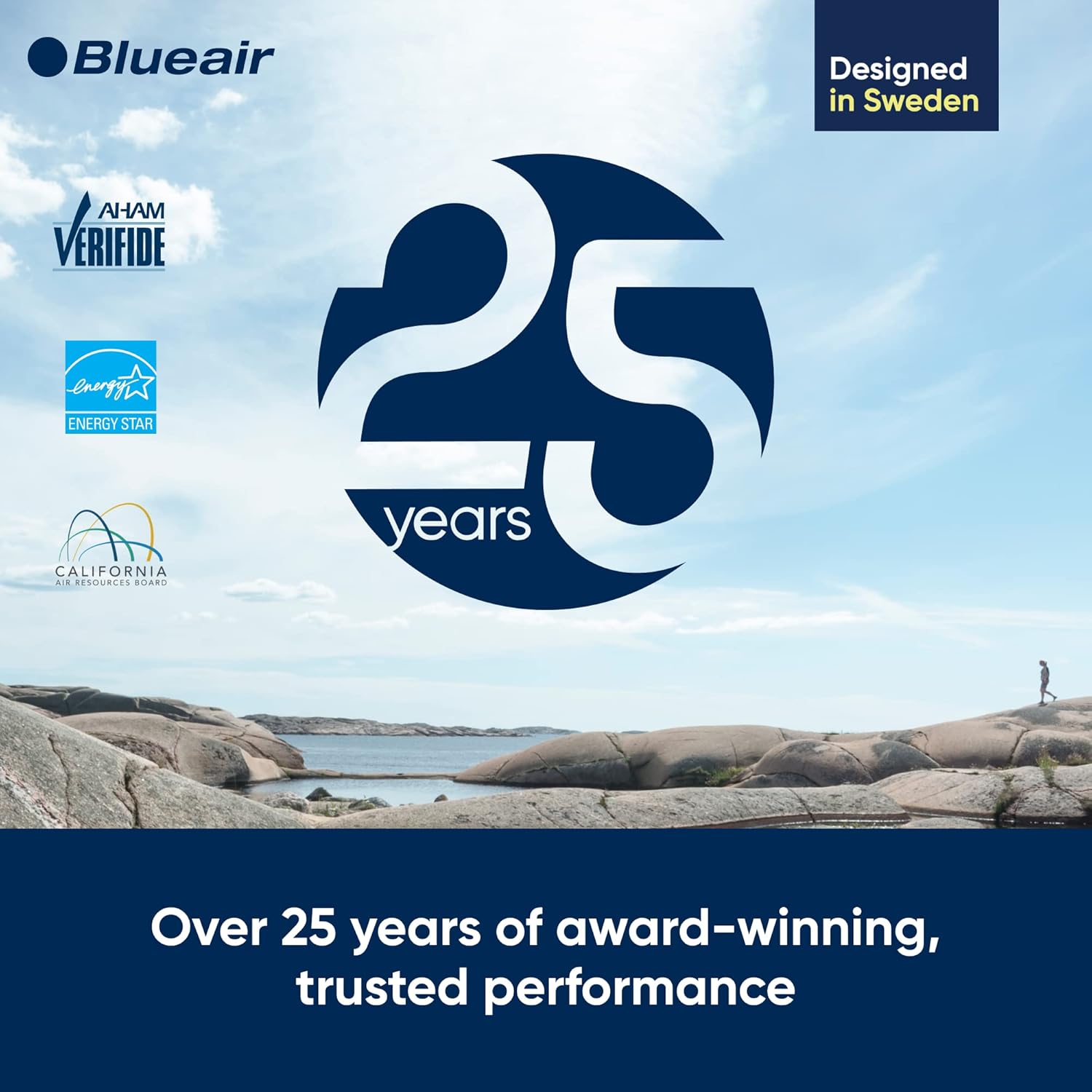BLUEAIR Air Purifiers for Large Rooms, Cleans 3,048 Sqft In One Hour, HEPASilent Smart Air Cleaner For Home, Pets, Allergies, Virus, Dust, Mold, Smoke - Blue Pure 211i Max