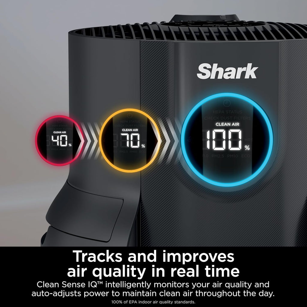 Shark Air Purifiers for Home Large Room with NeverChange Air Filter, 5 Year HEPA Filter, Covers 650 Sq. ft, Odor Neutralizer and Clean Sense Technology, Removes 99.98% of Dust & Allergens, HP152