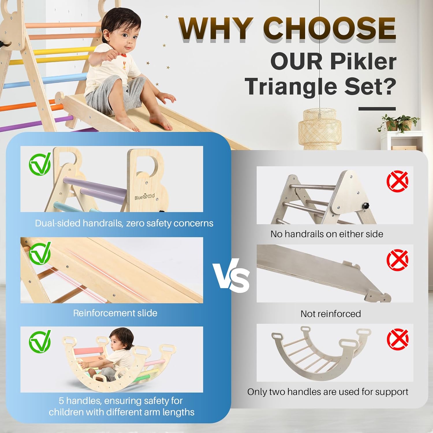 BlueWood Pikler Triangle Set 7in1 Foldable Baby Climbing Wooden Toys with Arch&Ramp&Ladder Climber Indoor Jungle Gyms for Toddlers - Natural Wood