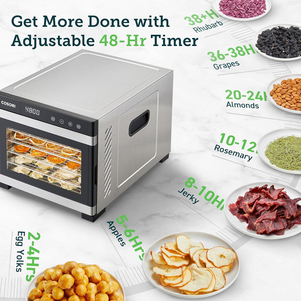 COSORI Food Dehydrator for Jerky, 176°F Temperature Control, 5 Stainless Steel Trays Dryer Machine, 4 Presets, 48H Timer, for Dog Treats, Meat, Fruit, Veggies, Snacks, Recipe Book Included