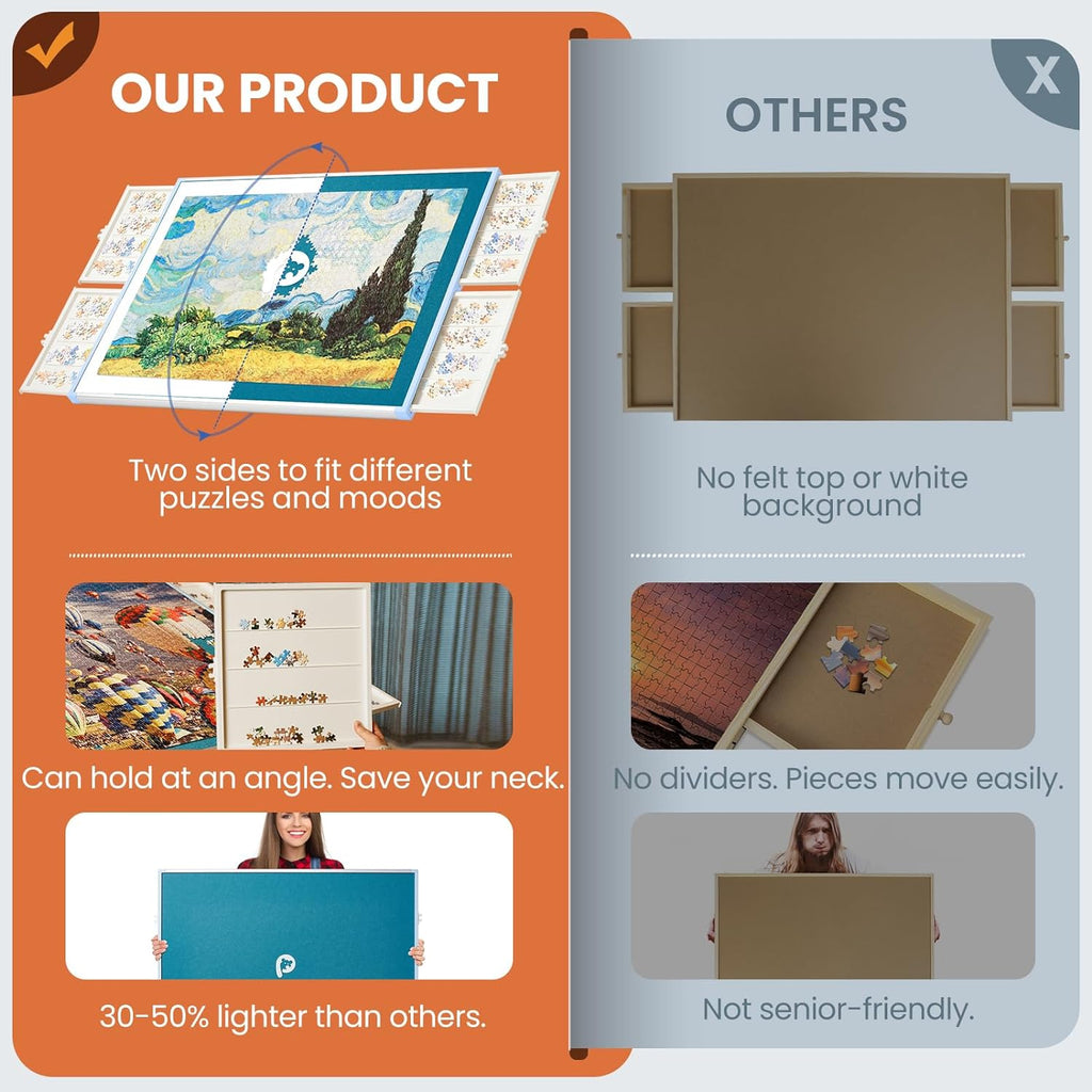 Rotating Puzzle Board with Drawers and Cover,Tilt&Lazy Susan