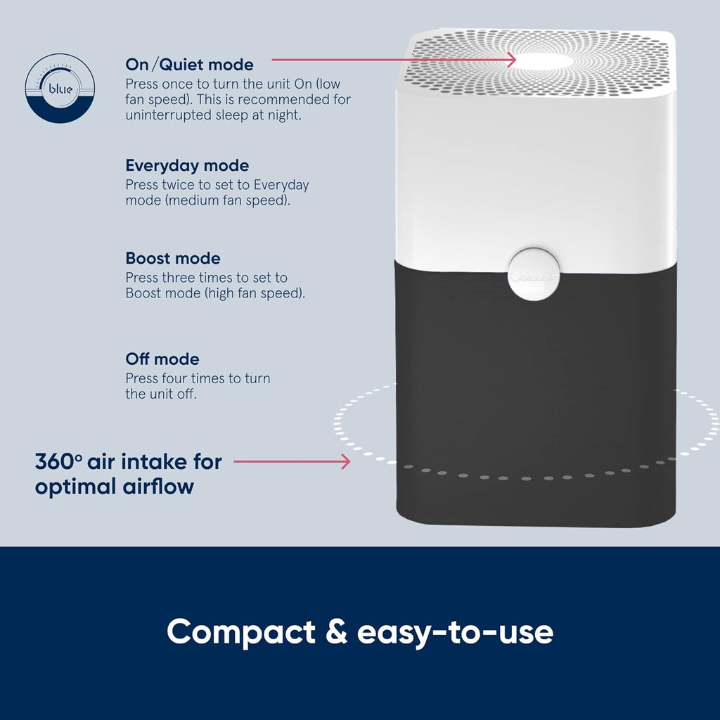 BLUEAIR 2-in-1 Purify + Humidify: Air Purifier and Humidifier with HEPASilent™ and 360° InvisibleMist™ Technology, Top Pour - covers 1,726 sqft in 60 minutes - Perfectly balanced air, one product