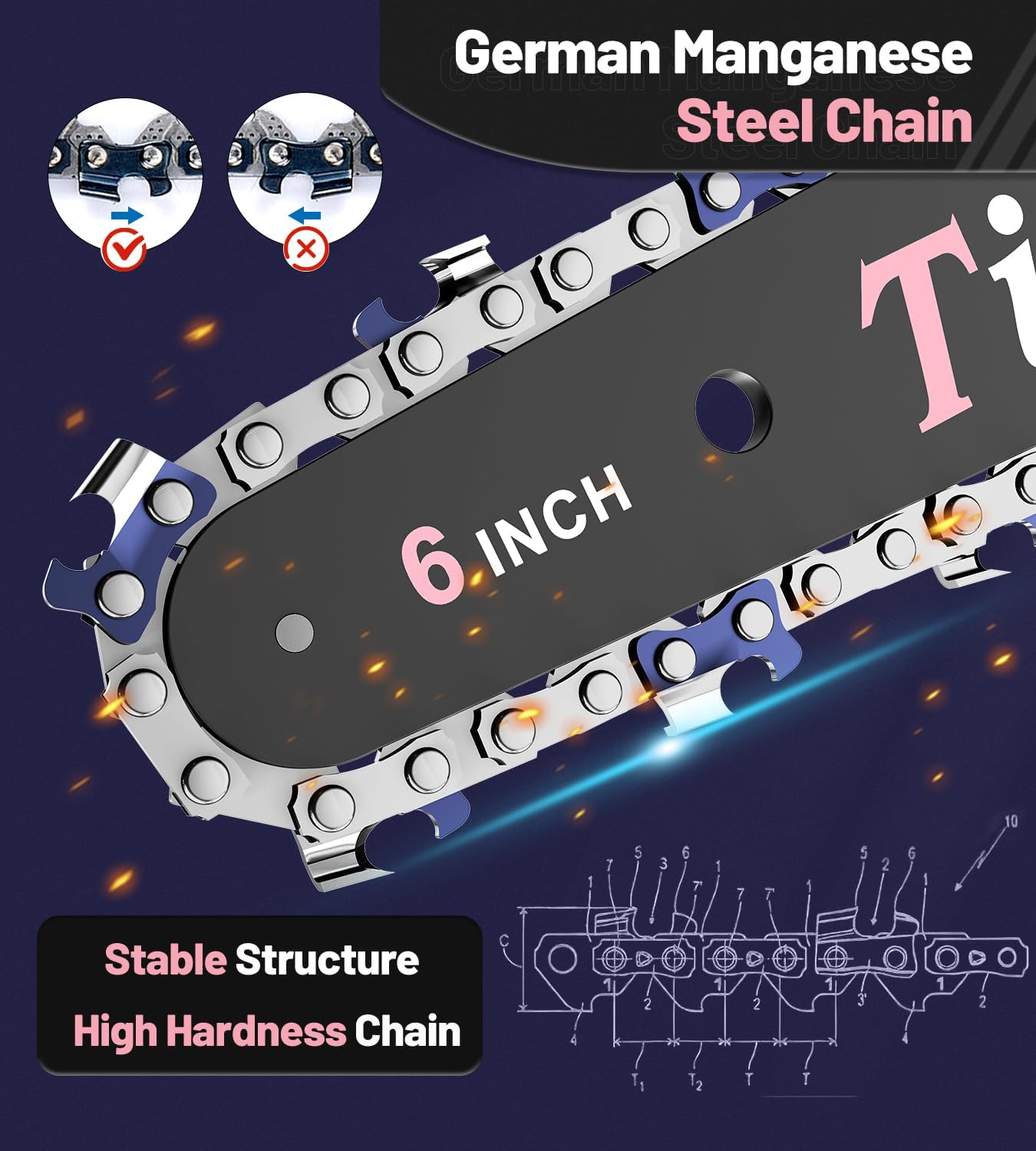 Tietoc Mini Chainsaw 6 Inch Cordless, Portable Electric Chain Saw Small Handheld Battery Powered Super Saws, Stocking Stuffers Christmas Gifts for Men Women, Birthday Mens Gift for Dad Fathers Husband