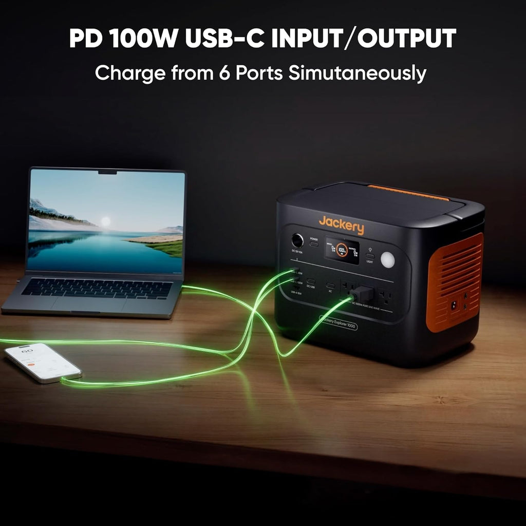 Jackery Solar Generator 1000 v2 with 200W Solar Panel(2024 New),1070Wh Portable Power Station LiFePO4 Battery,1500W AC/100W USB-C Output, 1Hr Fast Charge for Outdoor,Off-Grid Living,RV,Emergency