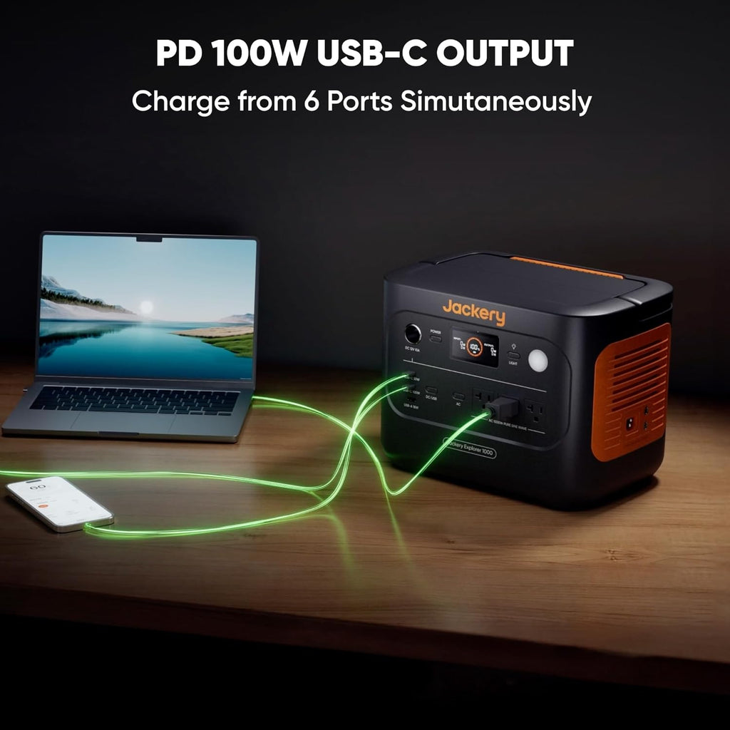 Jackery Solar Generator 1000 v2 with 200W Solar Panel(2024 New),1070Wh Portable Power Station LiFePO4 Battery,1500W AC/100W USB-C Output, 1Hr Fast Charge for Outdoor,Off-Grid Living,RV,Emergency