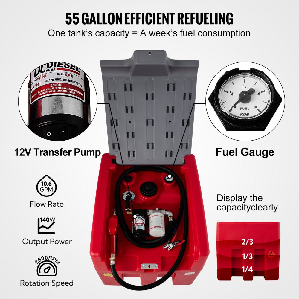 VEVOR Portable Diesel Carry Tank Fuel Caddy 58 Gallon + 12V Transfer Pump
