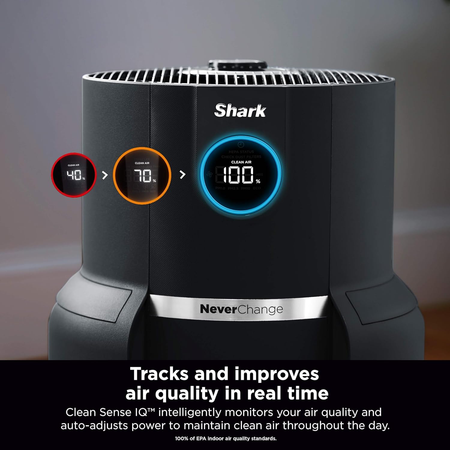 Shark Air Purifiers for Home Large Room with NeverChange Air Filter, 5 Year HEPA Filter, Covers 650 Sq. ft, Odor Neutralizer and Clean Sense Technology, Removes 99.98% of Dust & Allergens, HP152