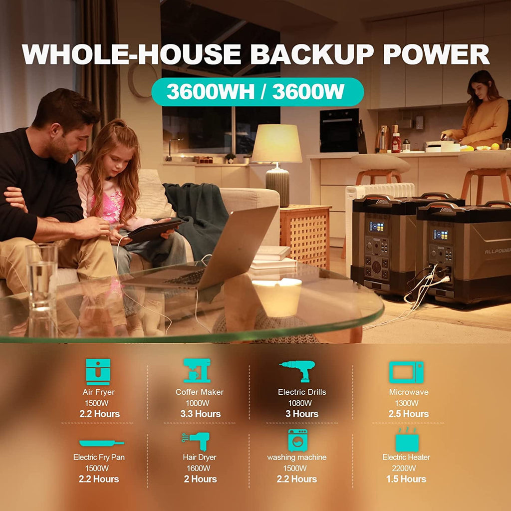 💥Clearance Sale🔥 ALLPOWERS R4000 Portable Solar Generator Kit