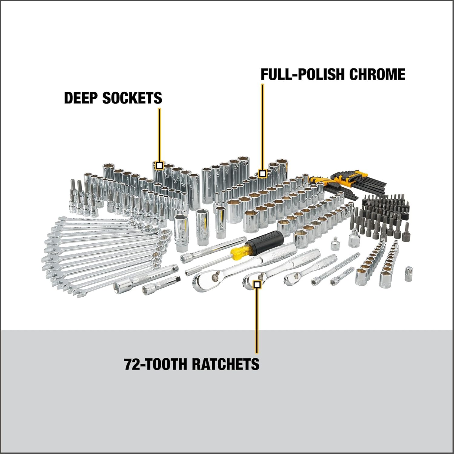DEWALT Mechanics Tool Set (205-piece) and Screwdriver Bit Set (40-Piece)