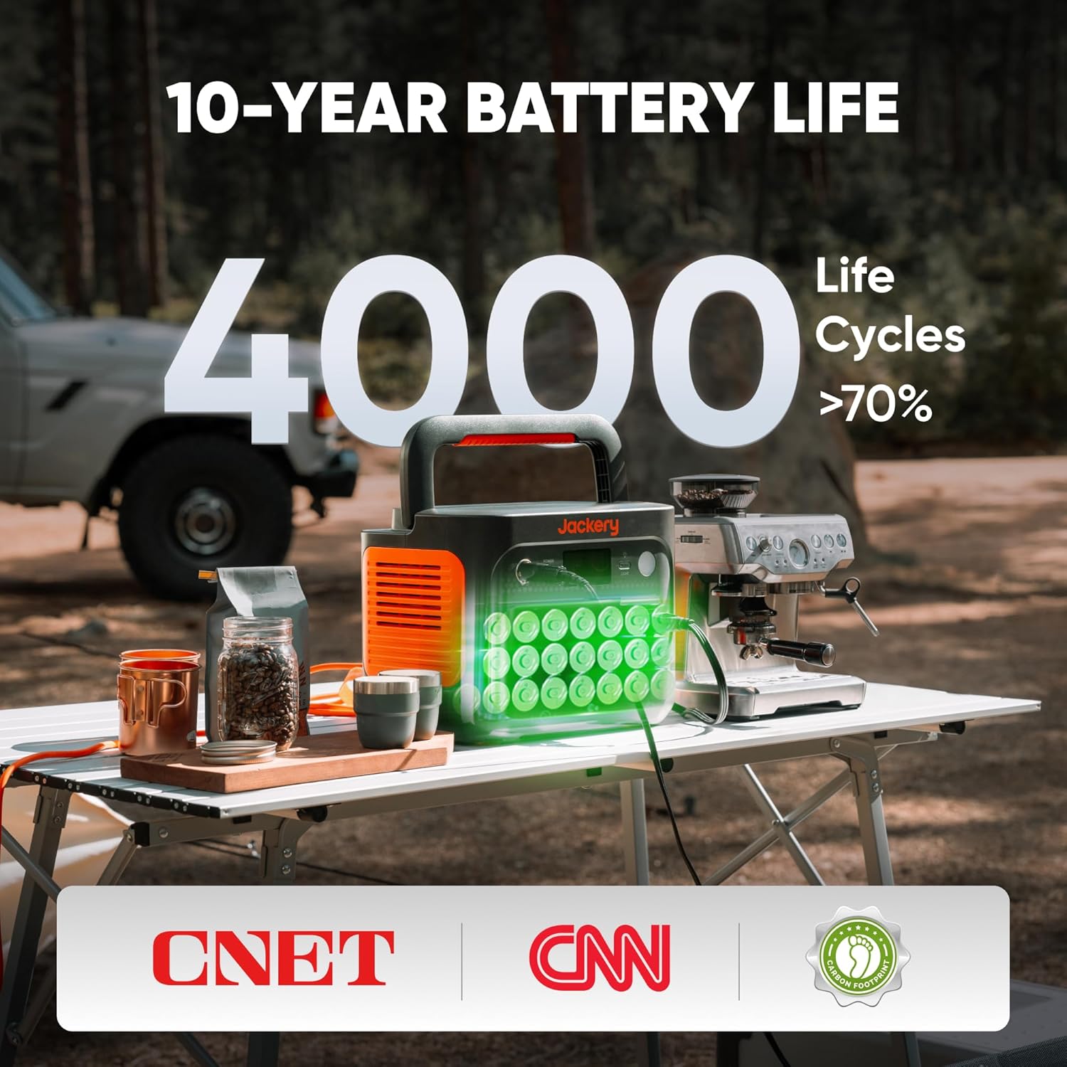 Jackery Solar Generator 1000 v2 with 200W Solar Panel(2024 New),1070Wh Portable Power Station LiFePO4 Battery,1500W AC/100W USB-C Output, 1Hr Fast Charge for Outdoor,Off-Grid Living,RV,Emergency