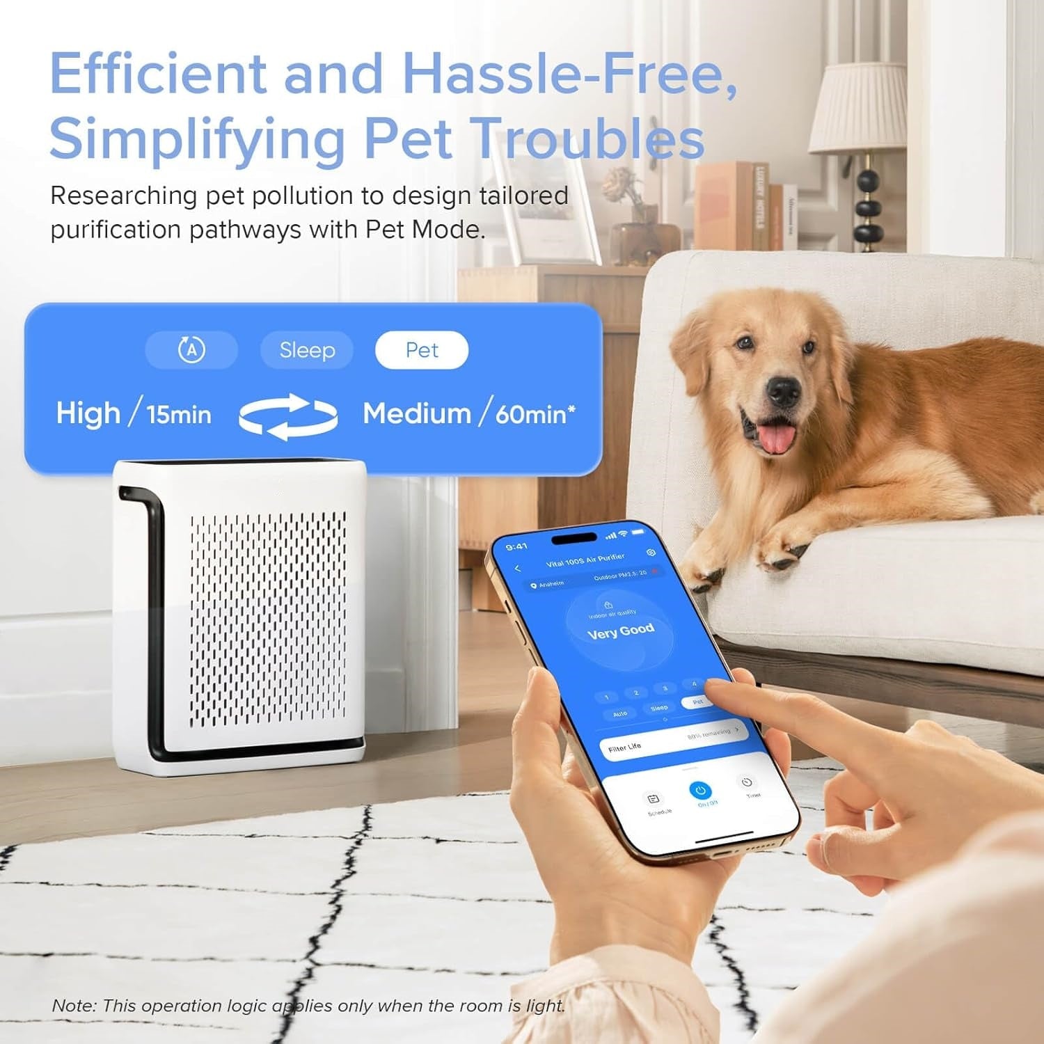 Air Purifiers for Home Large Room Bedroom Up to 1110 Ft² with Air Quality and Light Sensors, Smart WiFi, Washable Filters, HEPA Sleep Mode for Pets, Allergies, Dust, Pollen, Vital 100S-P, White