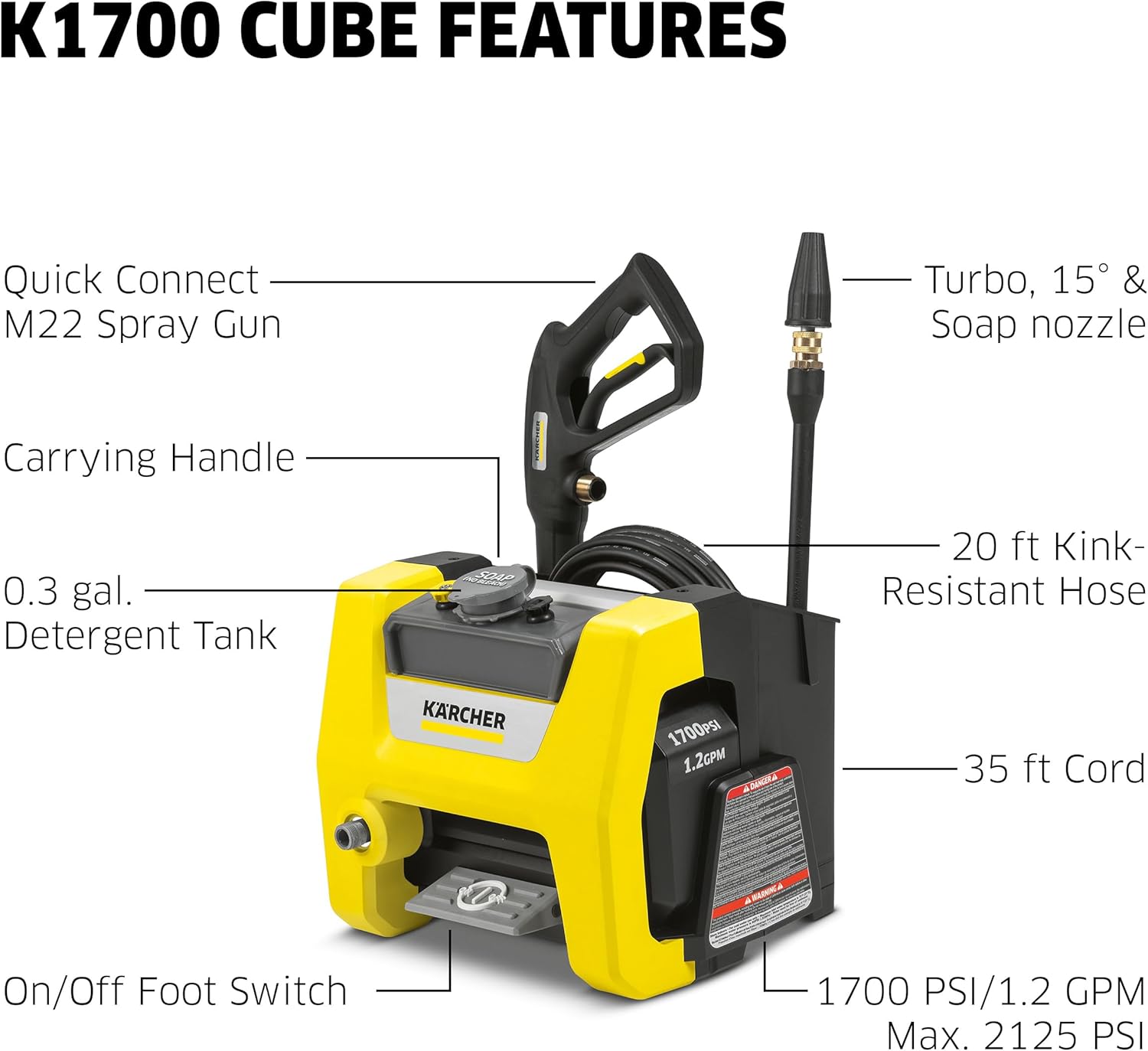 Electric Karcher Pressure Washer K1700, Max 2125 PSI, 3 Spray Nozzles, Detergent Tank, For Cars, Driveways, Siding, Patios, 1.46 max. GPM