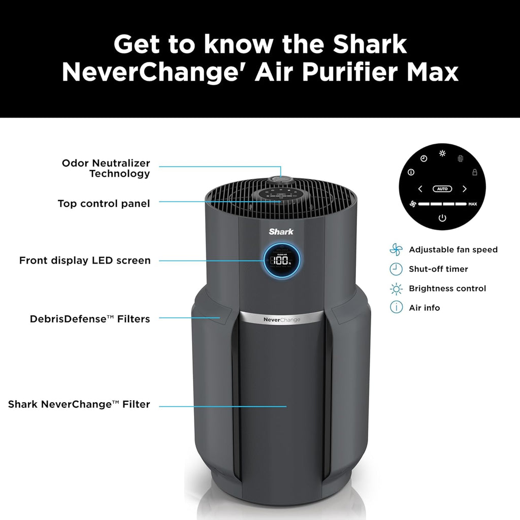 Shark Air Purifiers for Home Large Room with NeverChange Air Filter, 5 Year HEPA Filter, Covers 650 Sq. ft, Odor Neutralizer and Clean Sense Technology, Removes 99.98% of Dust & Allergens, HP152