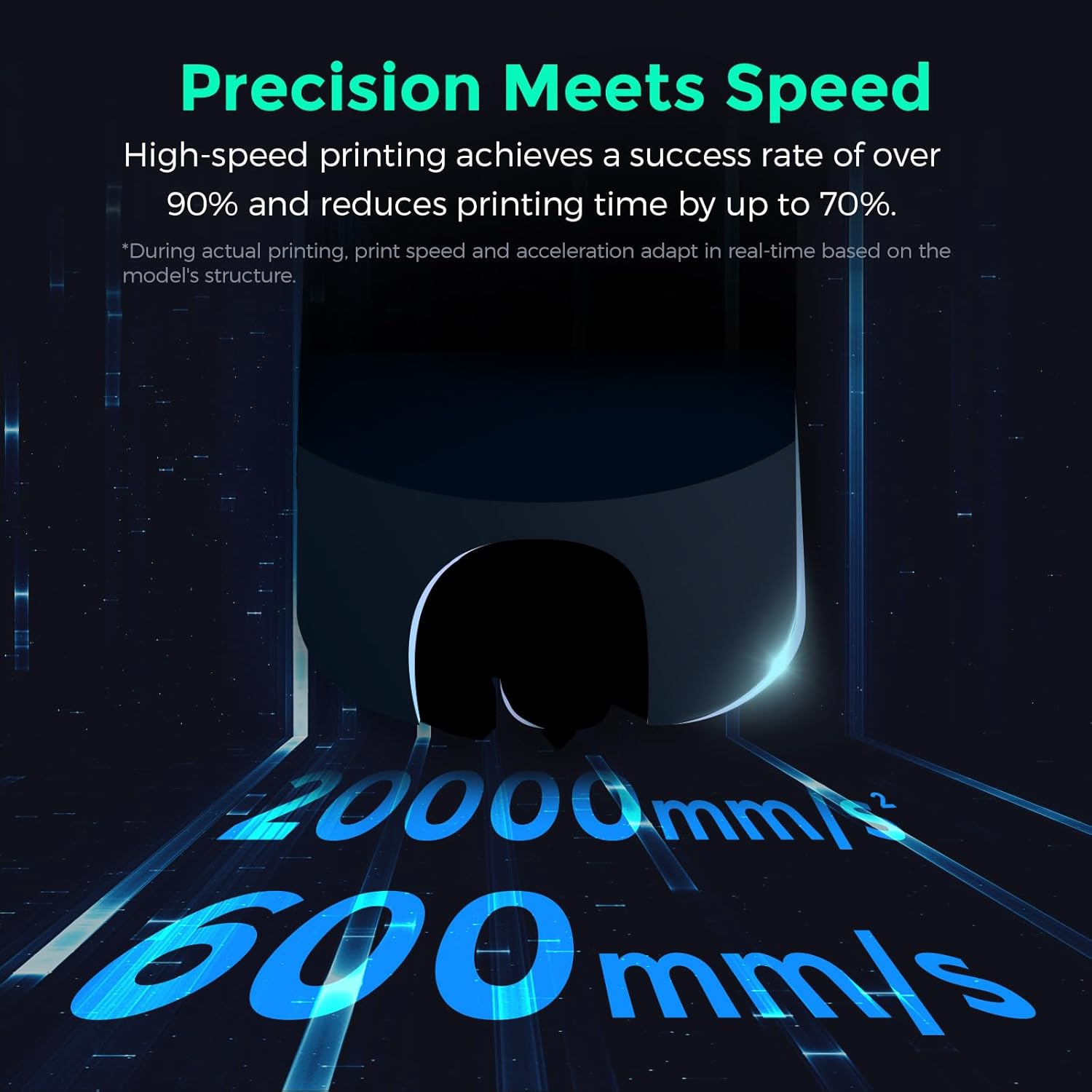 FLASHFORGE Adventurer 5M Pro 3D Printer with 1 Click Auto Printing System, 600mm/s High-Speed, Quick Detachable 280°C Nozzle, Core XY All-Metal Structure, Multi-Functional 220x220x220mm 3D Printer