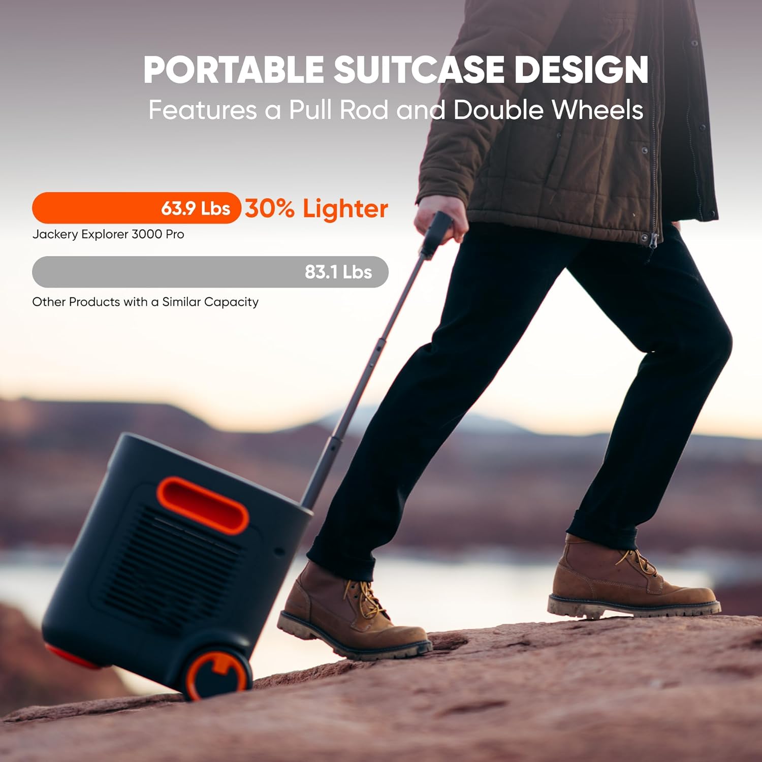 Jackery Explorer 3000 Pro Solar Generator + Manual Transfer Switch, 3024Wh 3000W Portable Power Station with 2 * 200W Solar Panels, up to 3kW Plug & Play Home Backup Power