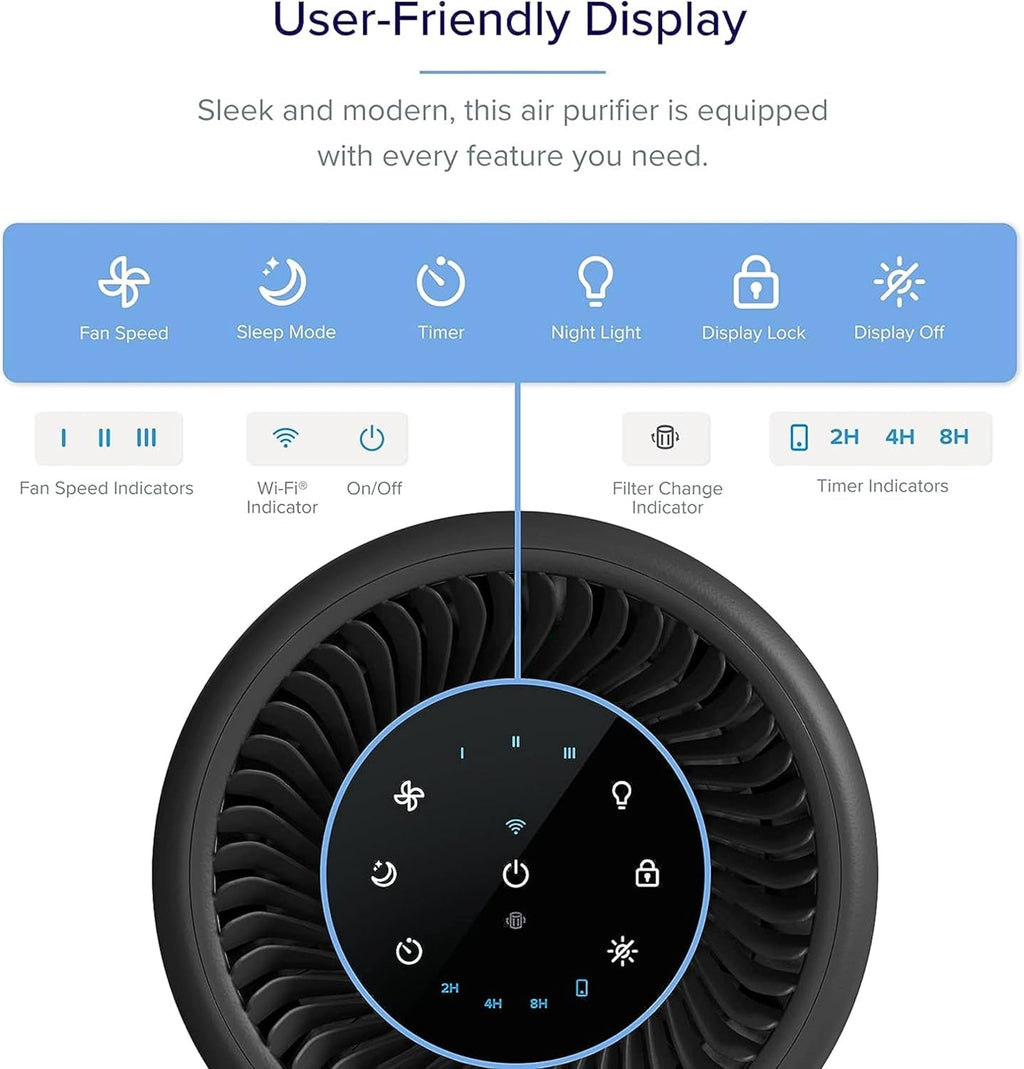 LEVOIT Air Purifier for Home Bedroom, Smart WiFi Alexa Control, Covers up to 916 Sq.Foot, 3 in 1 Filter for Allergies, Pollutants, Smoke, Dust, 24dB Quiet for Bedroom, Core 200S-P, White