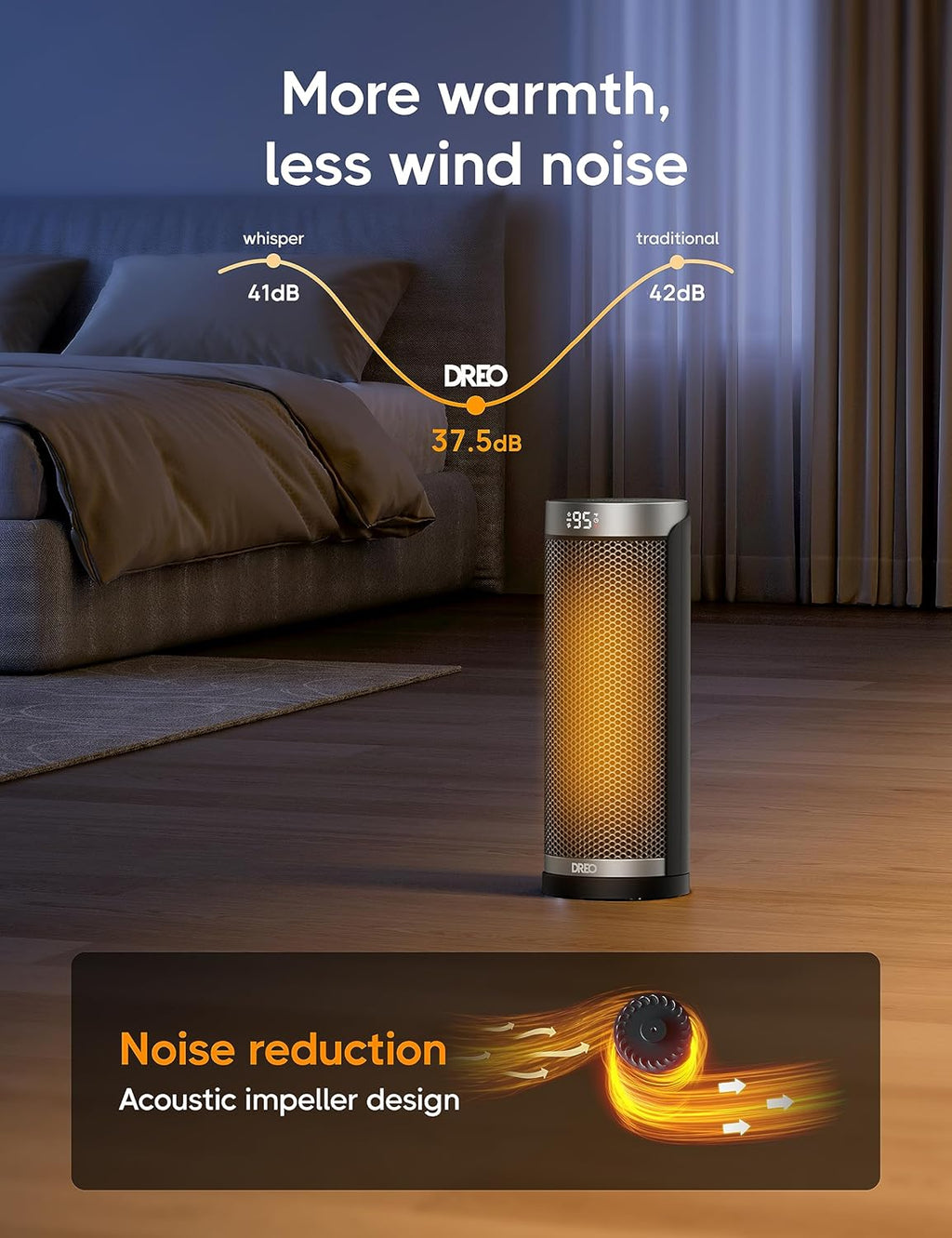 Dreo Space Heater for Bathroom and Indoor, 70°Oscillating, 5 Modes, Remote for Home Bedroom, 12H Timer, with ALCI Safety Plug