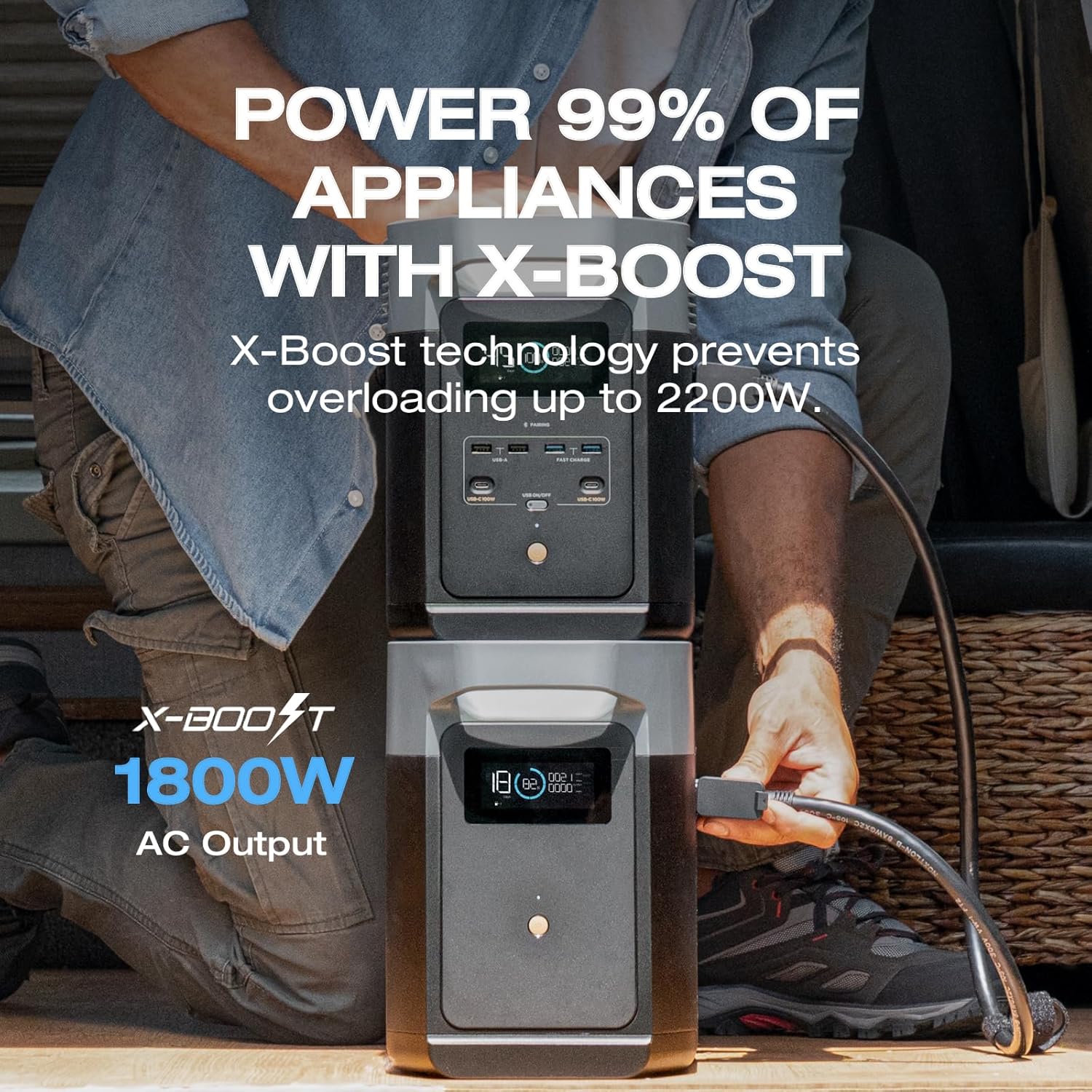 EF ECOFLOW Solar Generator DELTA 2 with 2x220W Portable Solar Panels, 1024Wh LFP Battery, Fast Charging, Portable Power Station for Home Backup Power, Camping & RVs
