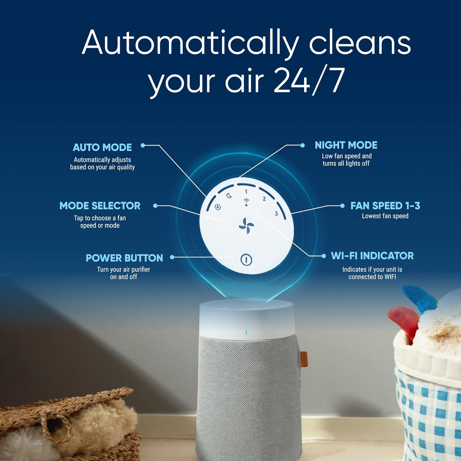 BLUEAIR 2-in-1 Purify + Humidify: Air Purifier and Humidifier with HEPASilent™ and 360° InvisibleMist™ Technology, Top Pour - covers 1,726 sqft in 60 minutes - Perfectly balanced air, one product