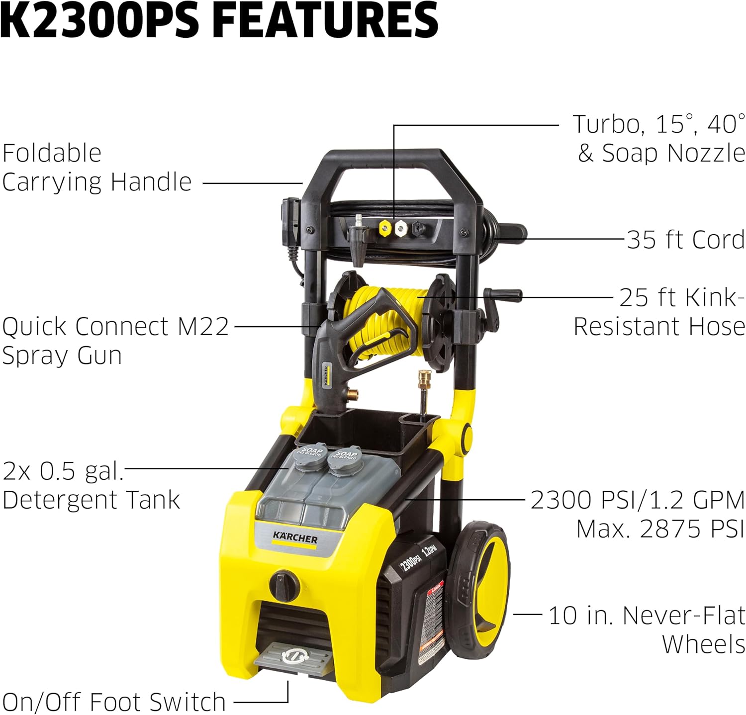 Electric Karcher Pressure Washer K1700, Max 2125 PSI, 3 Spray Nozzles, Detergent Tank, For Cars, Driveways, Siding, Patios, 1.46 max. GPM