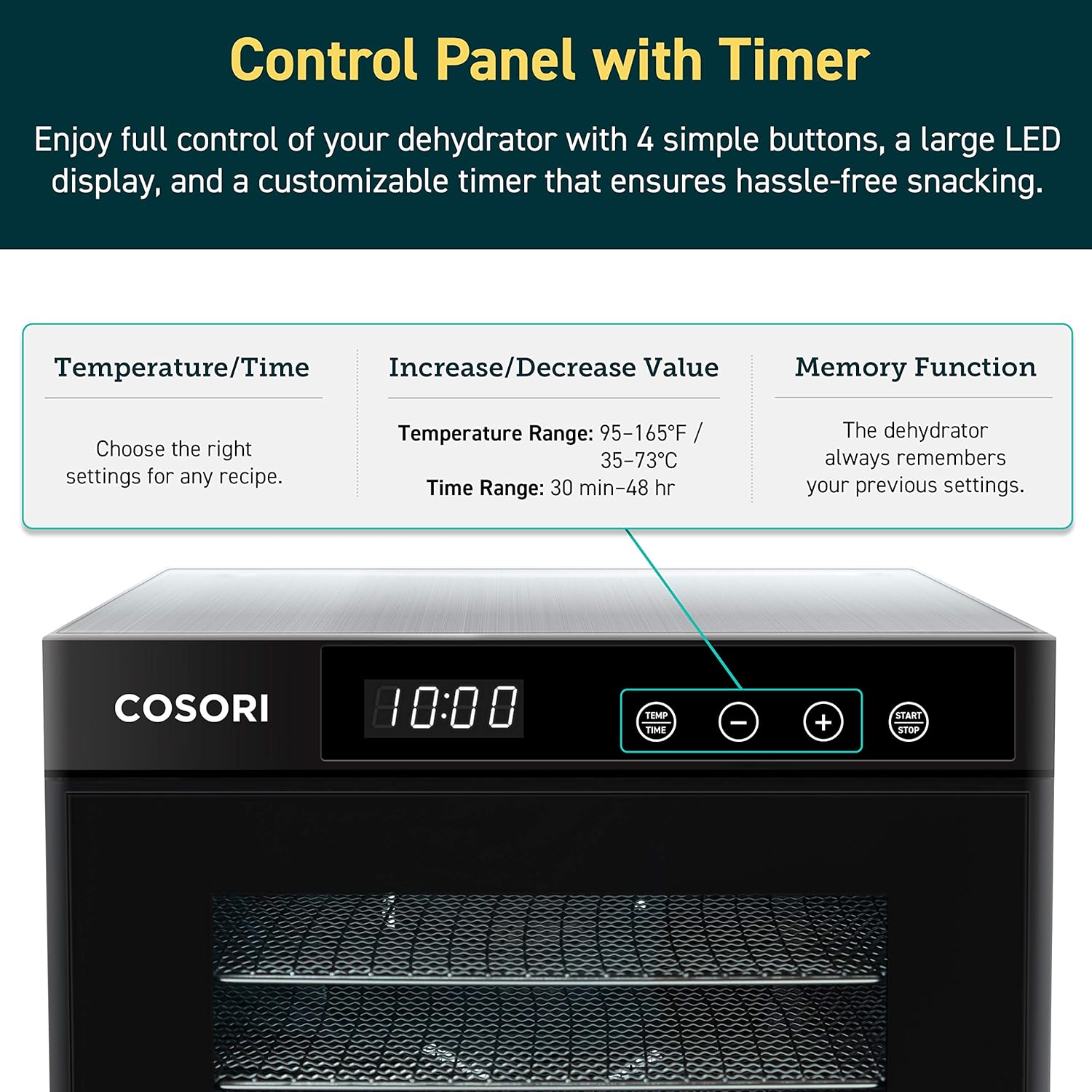 COSORI Food Dehydrator for Jerky, 176°F Temperature Control, 5 Stainless Steel Trays Dryer Machine, 4 Presets, 48H Timer, for Dog Treats, Meat, Fruit, Veggies, Snacks, Recipe Book Included