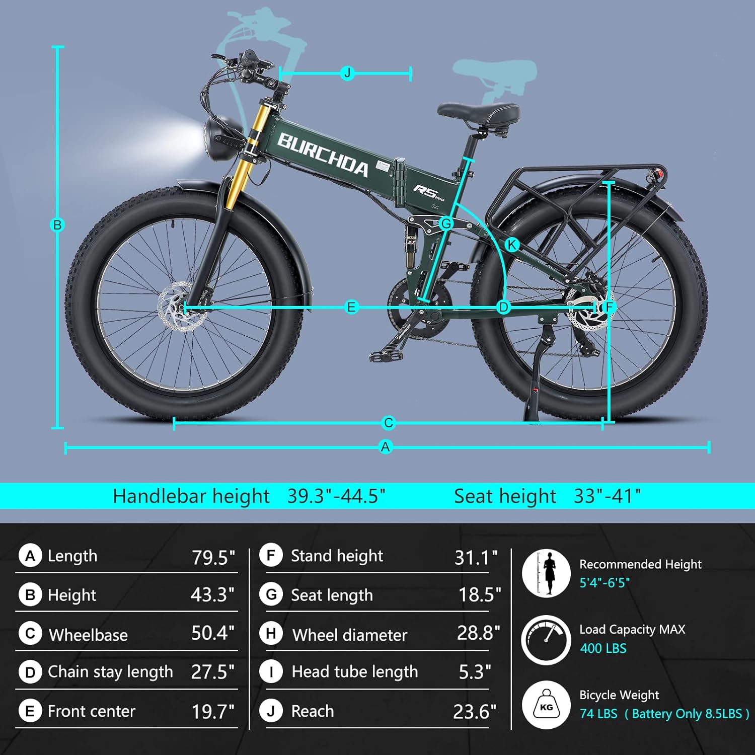 Dual Motor 2000W/1000W Electric Bike for Adult 48V 30AH/20Ah Removable Battery Up to &120 Miles Long Range 26"Fat Tire Off Road Mountain Full Suspension Electric Bicycle,Adjustable Stem,UL Certified