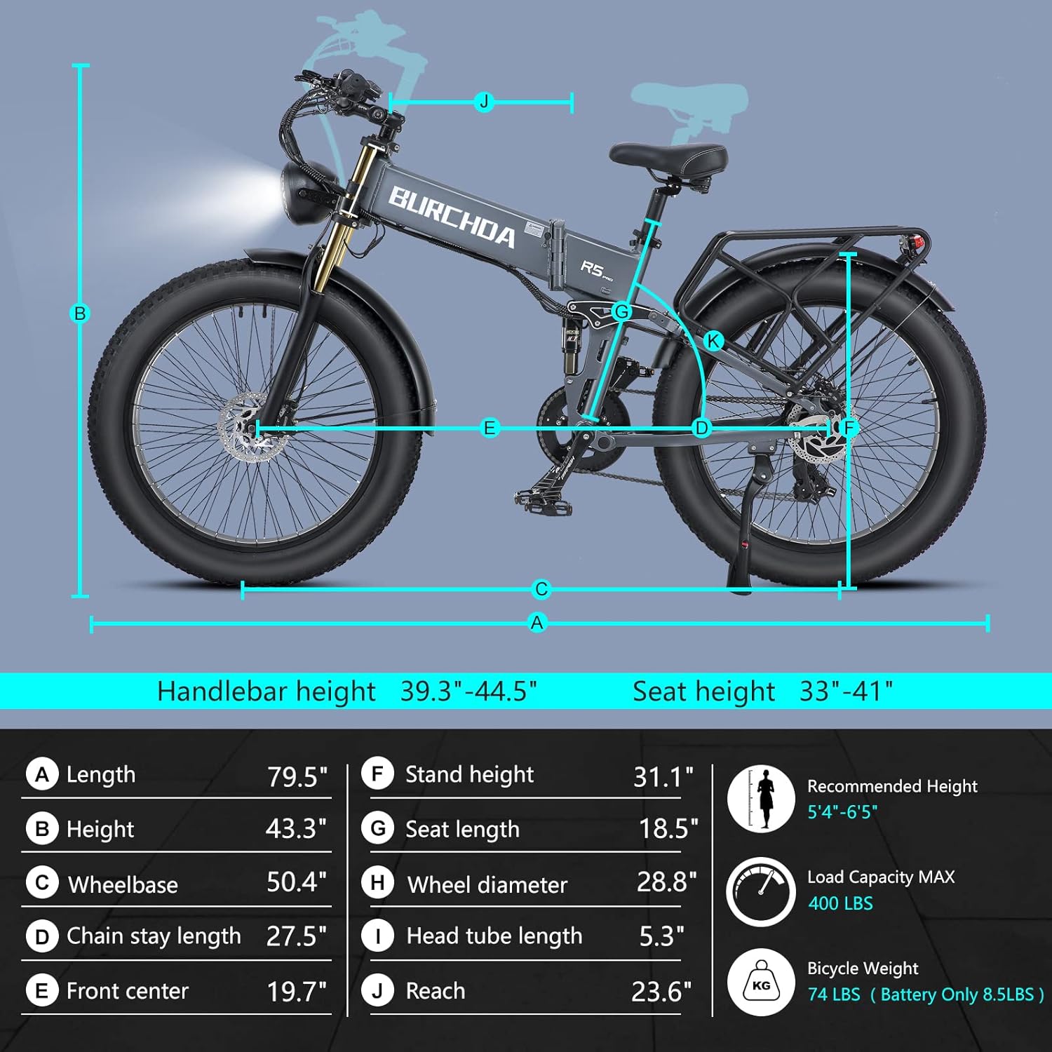 Dual Motor 2000W/1000W Electric Bike for Adult 48V 30AH/20Ah Removable Battery Up to &120 Miles Long Range 26"Fat Tire Off Road Mountain Full Suspension Electric Bicycle,Adjustable Stem,UL Certified