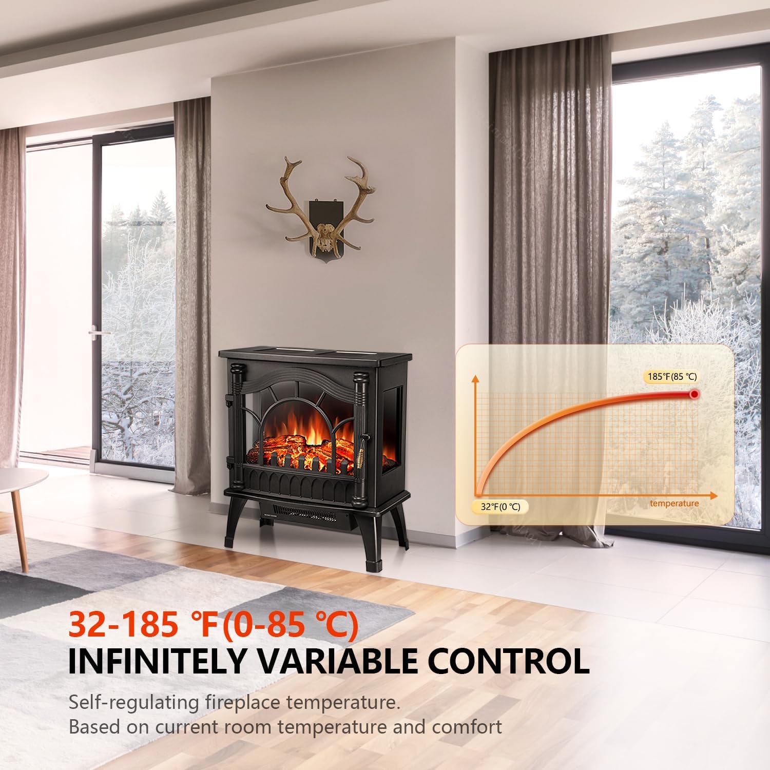 Electric Fireplace Heater, 20" Freestanding Fireplace Infrared Stove 1000W/1500W, 3D Realistic Flame Effects, Adjustable Brightness and Heating Mode, Overheating Safe Design