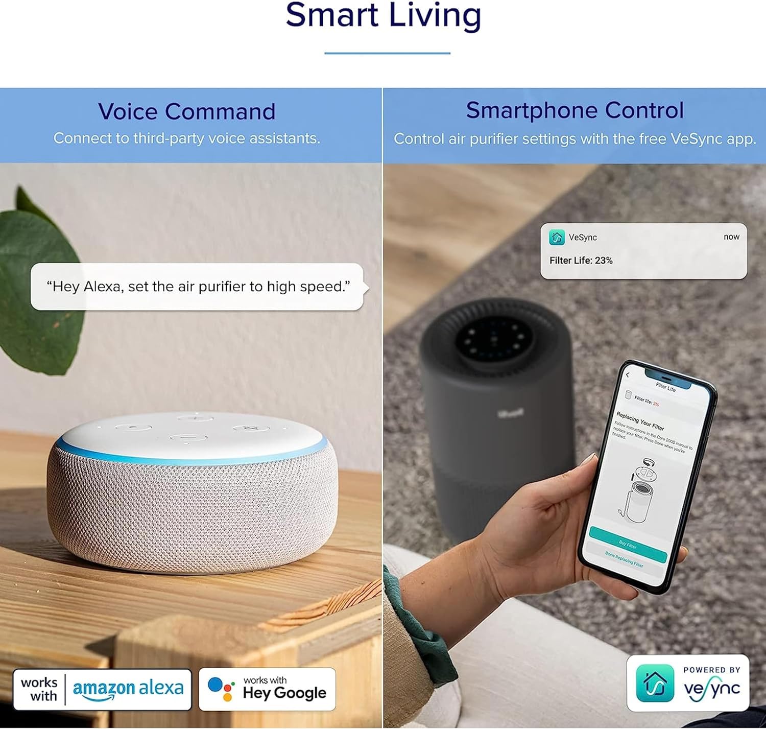 LEVOIT Air Purifier for Home Bedroom, Smart WiFi Alexa Control, Covers up to 916 Sq.Foot, 3 in 1 Filter for Allergies, Pollutants, Smoke, Dust, 24dB Quiet for Bedroom, Core 200S-P, White