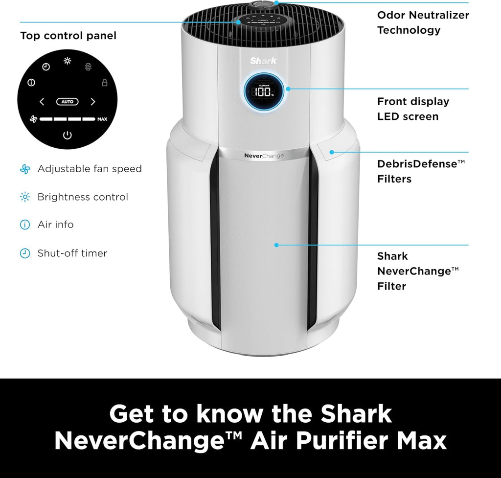 Shark Air Purifiers for Home Large Room with NeverChange Air Filter, 5 Year HEPA Filter, Covers 650 Sq. ft, Odor Neutralizer and Clean Sense Technology, Removes 99.98% of Dust & Allergens, HP152