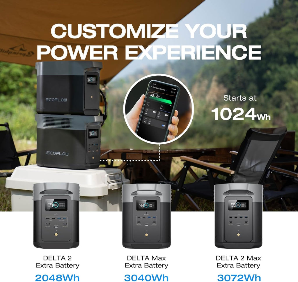 EF ECOFLOW Portable Power Station Delta 2, 1024Wh LiFePO4 (LFP) Battery, 1800W AC/100W USB-C Output, Solar Generator(Solar Panel Optional) for Home Backup Power, Camping & RVs