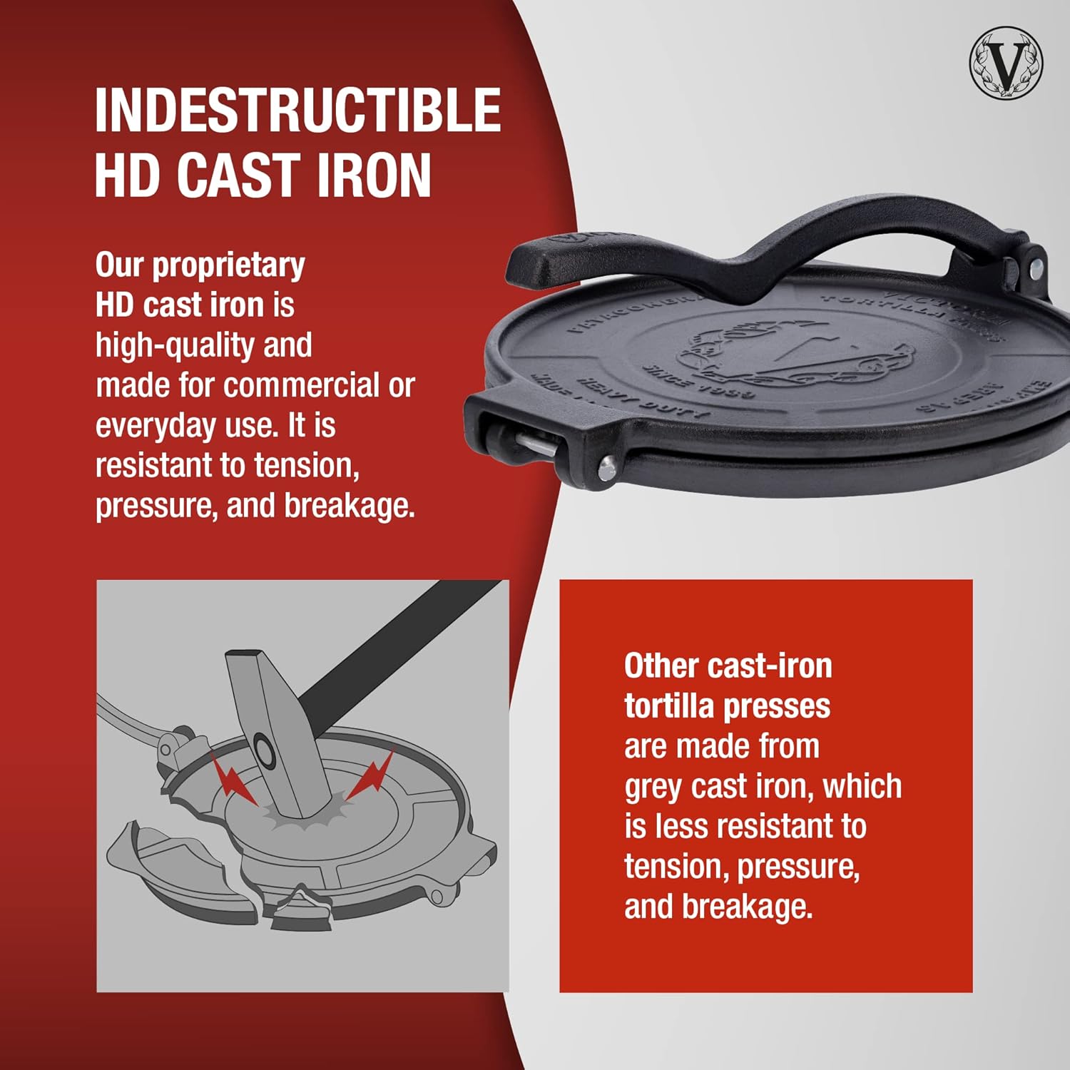 Victoria 10-Inch Commercial-Grade Cast-Iron Tortilla Press, Made from Super-Durable HD Iron, Made in Colombia