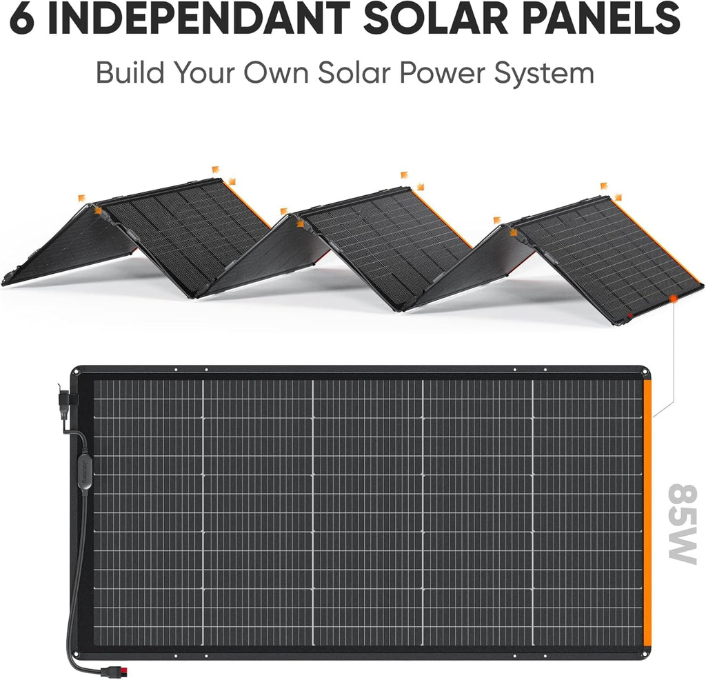 Jackery Explorer 3000 Pro Solar Generator + Manual Transfer Switch, 3024Wh 3000W Portable Power Station with 2 * 200W Solar Panels, up to 3kW Plug & Play Home Backup Power