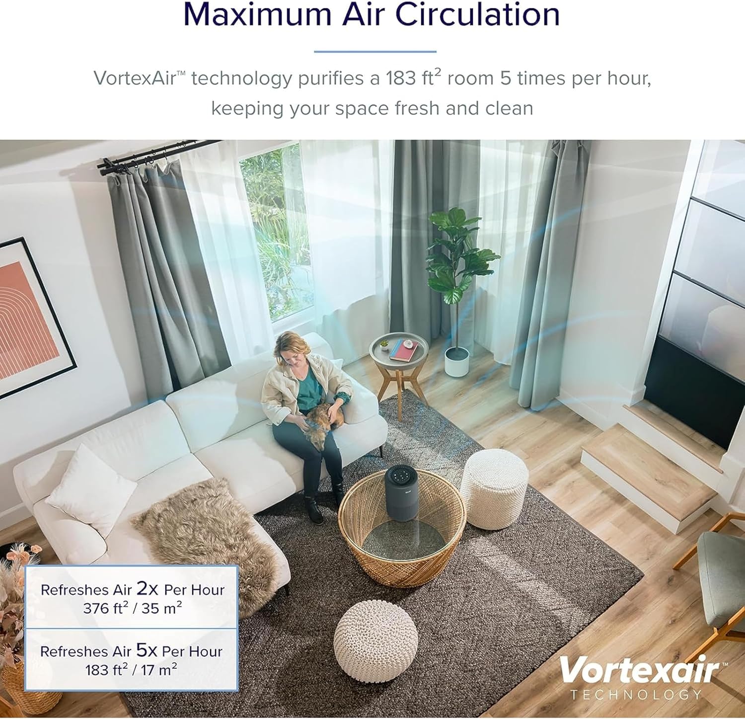 LEVOIT Air Purifier for Home Bedroom, Smart WiFi Alexa Control, Covers up to 916 Sq.Foot, 3 in 1 Filter for Allergies, Pollutants, Smoke, Dust, 24dB Quiet for Bedroom, Core 200S-P, White
