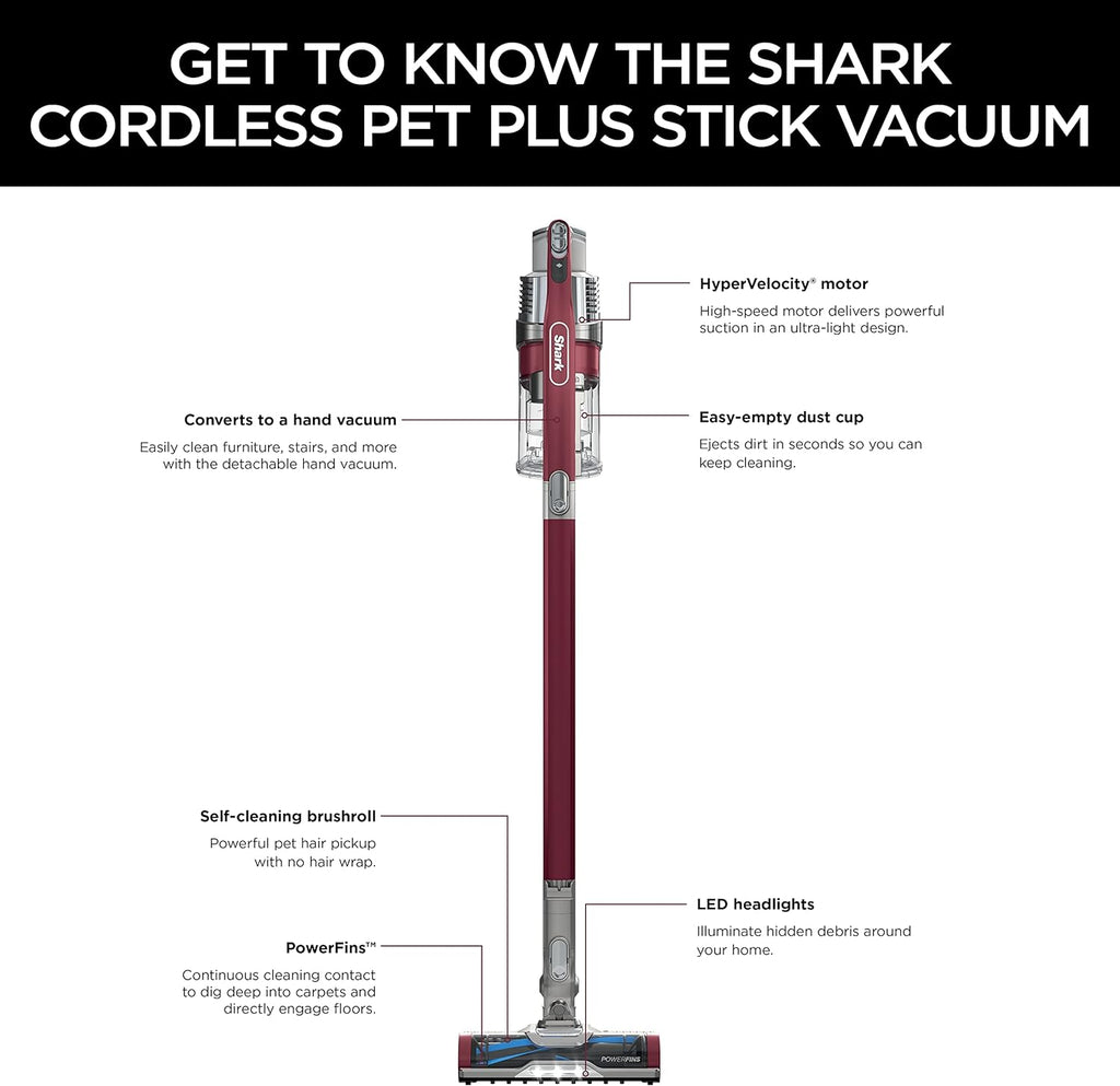 Shark Pet Cordless Stick Vacuum with XL Dust Cup, LED Headlights, Removable Handheld Vac, Crevice Tool, Portable Vacuum for Household Pet Hair, Carpet and Hard Floors, 40min Runtime, Grey, IX141